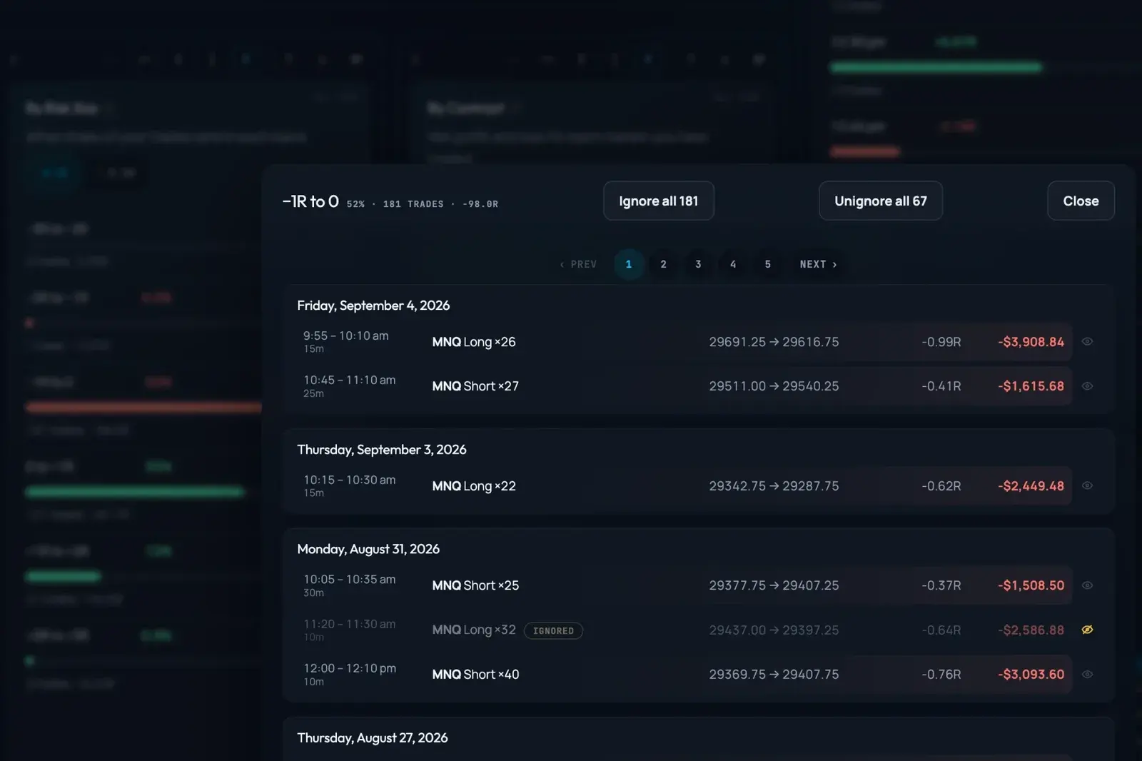 The inspector open over the stats page, listing the trades that lost between one R and nothing, two of them marked ignored