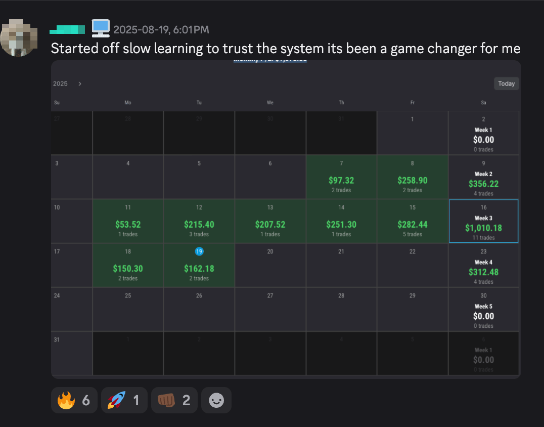 Discord post: monthly calendar of small consistent green days